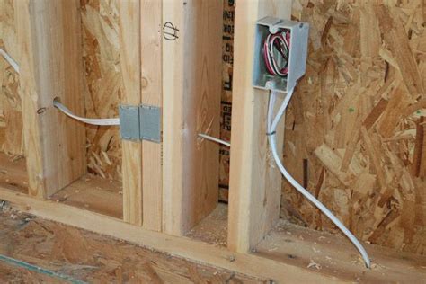 electricity boxes in basement|basement electrical outlet installation.